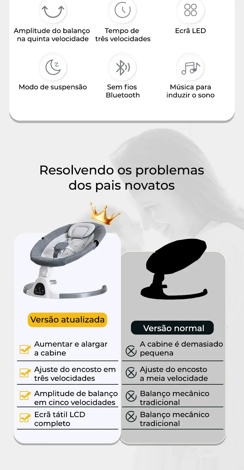 Baloiço Elétrico para Bebé