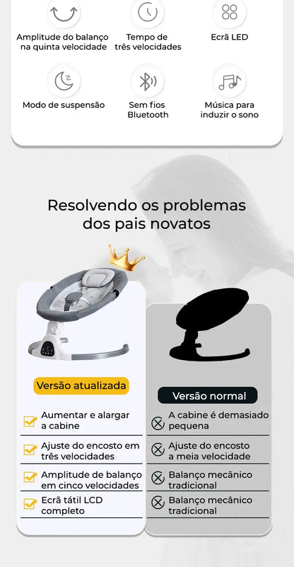 Baloiço Elétrico para Bebé