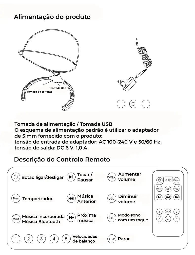 Baloiço Elétrico para Bebé